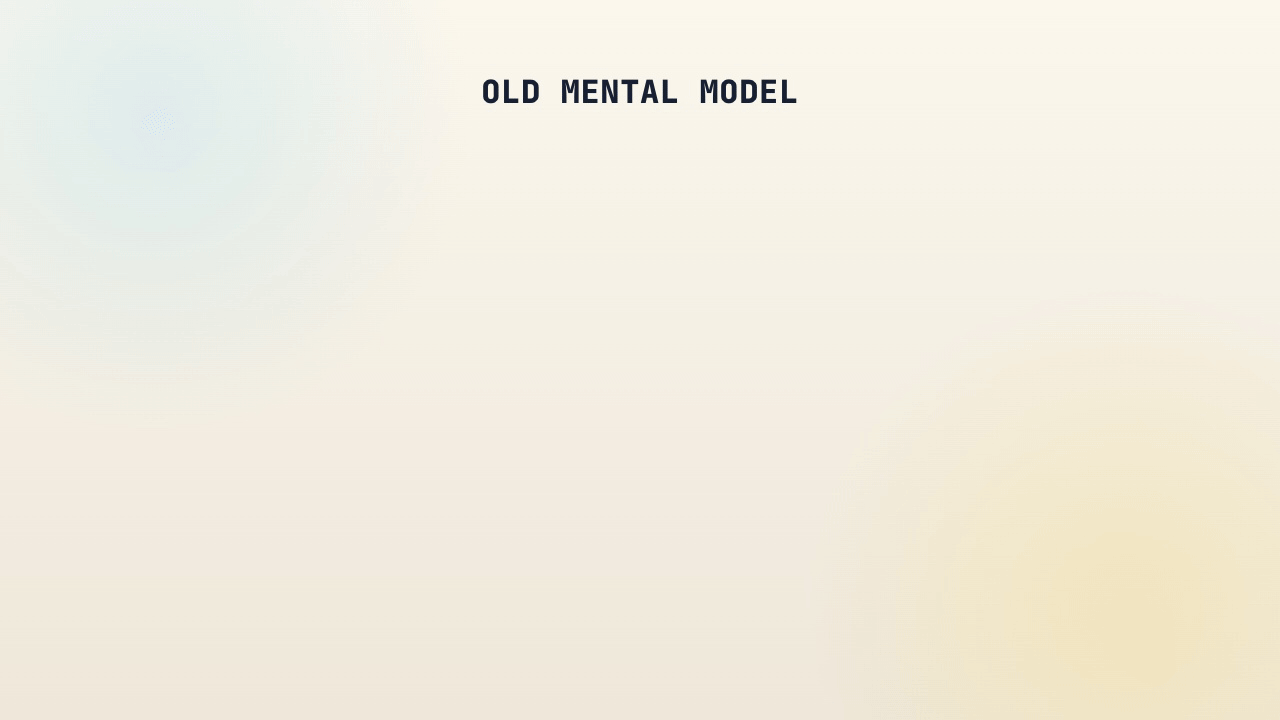 Animated old LLM serving mental model: request to GPU to response